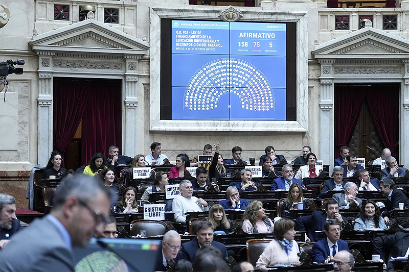 Duro golpe para Milei: La oposición se unió y se aprobaron más fondos para universidades y el Garahan y derogaciones de decretos sin título 1