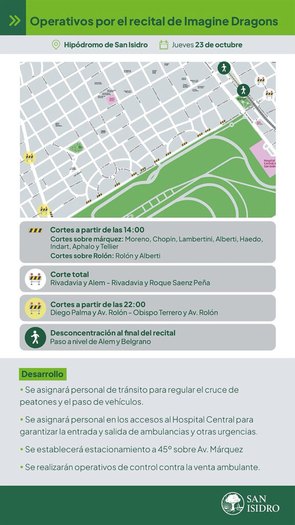 San Isidro: Importante operativo por el recital de Imagine Dragons en el Hipódromo sin título 1
