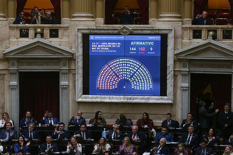 Diputados dio media sanción a la reforma del funcionamiento del Banco Central y el proyecto “Inocencia Fiscal II” sin título 9
